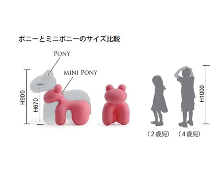 ミニポニー