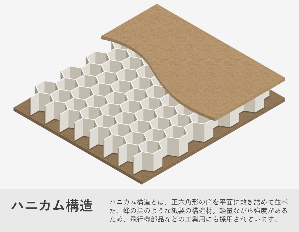 LOG シェルフ 2段 ワイド